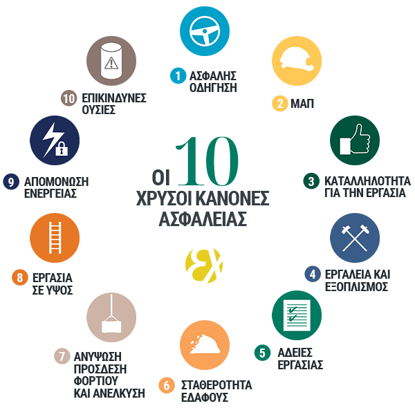 Τα μεταλλεία Κασσάνδρας στο μέλλον.