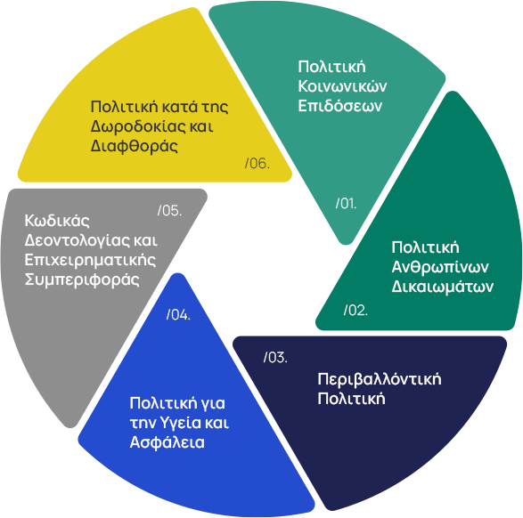 Τα μεταλλεία Κασσάνδρας στο μέλλον.